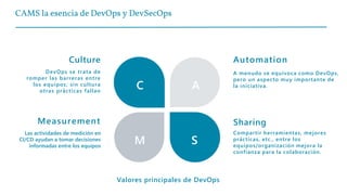 CAMS la esencia de DevOps y DevSecOps
Culture
DevOps se trata de
romper las barreras entre
los equipos; sin cultura
otras prácticas fallan
Automation
A menudo se equivoca como DevOps,
pero un aspecto muy importante de
la iniciativa.C A
Measurement
Las actividades de medición en
CI/CD ayudan a tomar decisiones
informadas entre los equipos
Sharing
Compartir herramientas, mejores
prácticas, etc., entre los
equipos/organización mejora la
confianza para la colaboración.
M S
Valores principales de DevOps
 