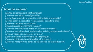 #AzureDevOps
Antes de empezar:
¿Dónde se almacena la configuración?
¿Cómo se actualiza la configuración?
¿La configuración de producción está aislada y protegida?
¿Dónde están los secretos y quién puede acceder a ellos?
¿Cómo se rastrean las versiones?
¿Quién autoriza los cambios y cómo?
¿Cómo se conservan los datos en las actualizaciones?
¿Cómo se actualizan las interfaces de módulo y esquema de datos?
¿Utiliza imágenes o scripts de entorno?
¿Qué tan grande es la ventana de despliegue?
¿Cómo se registran las actividades y los errores?
¿Cómo se recopilan los datos operacionales de la producción?
 