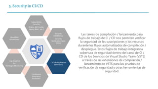 Las tareas de compilación / lanzamiento para
flujos de trabajo de CI / CD nos permiten verificar
la seguridad de las suscripciones y los recursos
durante los flujos automatizados de compilación /
despliegue. Estos flujos de trabajo integran la
cobertura de seguridad dentro del canal de CI /
CD de los Servicios de Visual Studio Team (VSTS)
a través de las extensiones de compilación /
lanzamiento de VSTS para las pruebas de
verificación de seguridad y otras herramientas de
seguridad.
3. Security in CI/CD
 