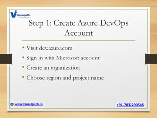 Azure DevSecOps Training - Azure DevOps Course in Hyderabad.pptx