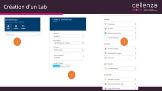 Création d'un Lab
1
2
3
 