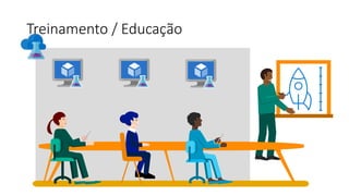 Treinamento / Educação
 