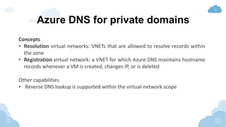 11
Azure DNS for private domains
Concepts
• Resolution virtual networks: VNETs that are allowed to resolve records within
the zone
• Registration virtual network: a VNET for which Azure DNS maintains hostname
records whenever a VM is created, changes IP, or is deleted
Other capabilities
• Reverse DNS lookup is supported within the virtual-network scope
 
