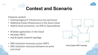 16
Context and Scenario
Enteprise context:
• Existing (legacy) IT infrastructure (on-premises)
• Additional (new) infrastructure in the Azure cloud
• Hybrid cloud connection, via VPN or ExpressRoute
• Multiple applications in the Cloud
• Multiple VNETs
• Hub & Spoke network topology
• DNS resolution necessary across VNETs
• DNS resolution necessary between on-prem
and cloud
Hub & Spoke VNET topology
 