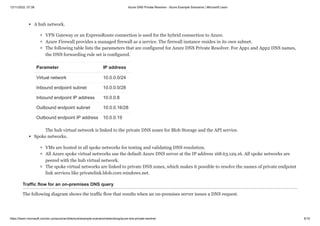 12/11/2022, 07:39 Azure DNS Private Resolver - Azure Example Scenarios | Microsoft Learn
https://learn.microsoft.com/en-us/azure/architecture/example-scenario/networking/azure-dns-private-resolver 6/15
A hub network.
VPN Gateway or an ExpressRoute connection is used for the hybrid connection to Azure.
Azure Firewall provides a managed firewall as a service. The firewall instance resides in its own subnet.
The following table lists the parameters that are configured for Azure DNS Private Resolver. For App1 and App2 DNS names,
the DNS forwarding rule set is configured.
Parameter IP address
Virtual network 10.0.0.0/24
Inbound endpoint subnet 10.0.0.0/28
Inbound endpoint IP address 10.0.0.8
Outbound endpoint subnet 10.0.0.16/28
Outbound endpoint IP address 10.0.0.19
The hub virtual network is linked to the private DNS zones for Blob Storage and the API service.
Spoke networks.
VMs are hosted in all spoke networks for testing and validating DNS resolution.
All Azure spoke virtual networks use the default Azure DNS server at the IP address 168.63.129.16. All spoke networks are
peered with the hub virtual network.
The spoke virtual networks are linked to private DNS zones, which makes it possible to resolve the names of private endpoint
link services like privatelink.blob.core.windows.net.
Traffic flow for an on-premises DNS query
The following diagram shows the traffic flow that results when an on-premises server issues a DNS request.
 