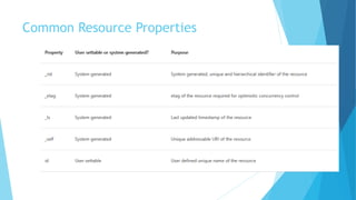 Azure DocumentDB 101 | PPTX