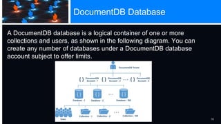 Azure DocumentDB for Healthcare Integration | PPTX