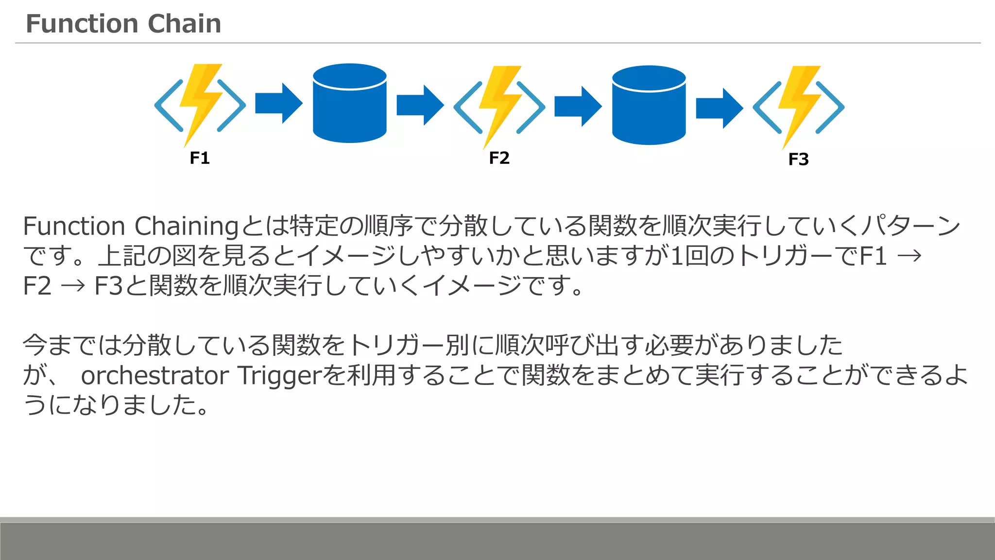 Function Chain
F1 F2 F3
Function Chainingとは特定の順序で分散している関数を順次実行していくパターン
です。上記の図を見るとイメージしやすいかと思いますが1回のトリガーでF1 →
F2 → F3と関数を順次実行していくイメージです。
今までは分散している関数をトリガー別に順次呼び出す必要がありました
が、 orchestrator Triggerを利用することで関数をまとめて実行することができるよ
うになりました。
 