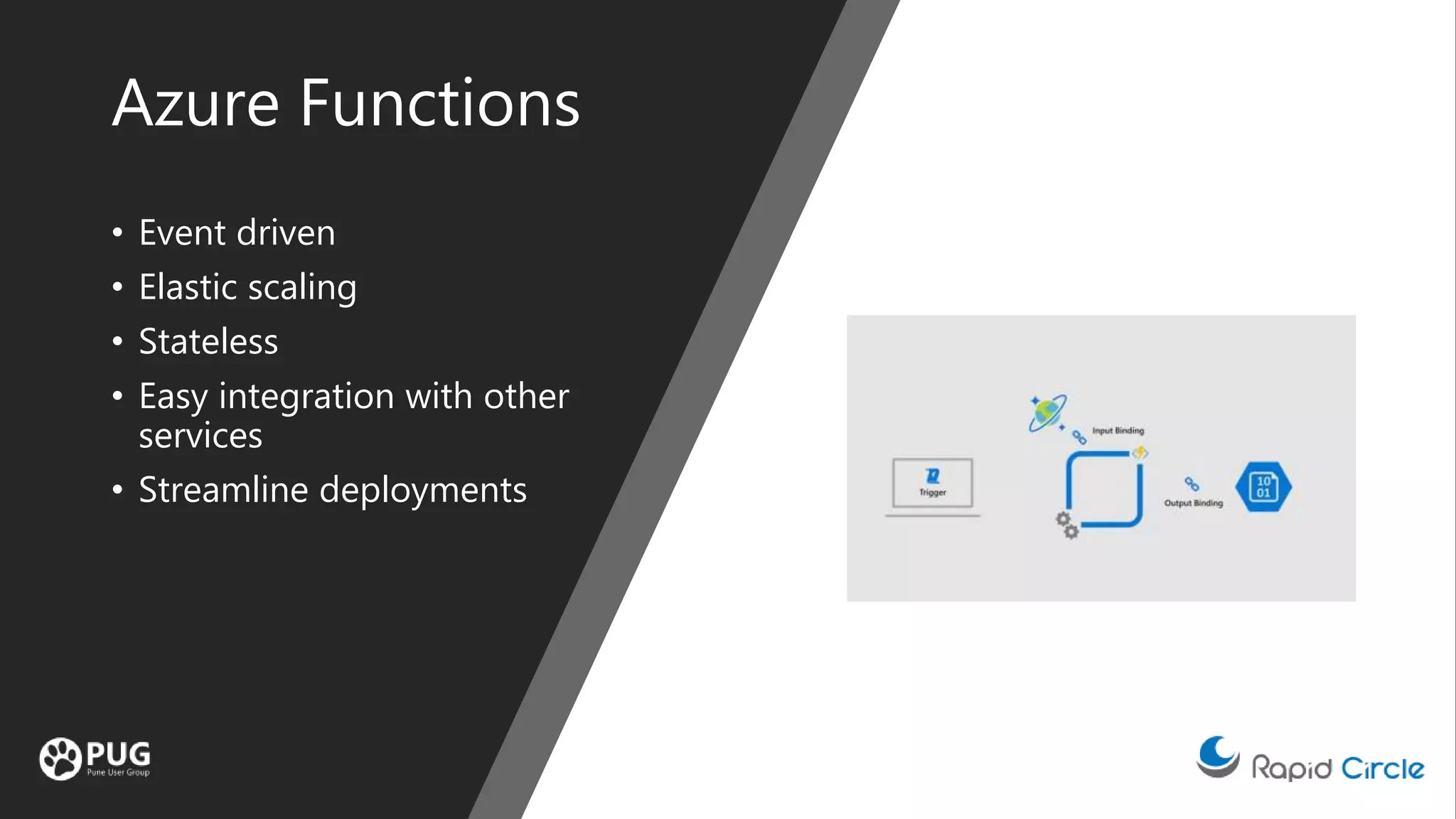 Azure Durable Functions | PPTX | Cloud Computing | Internet