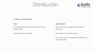 Las tablas son distribuidas por:
HASH
Una columna tendrá el valor de HASH y es por este valor serán
distribuida la data.
Se recomienda el uso en Fact Tables
ROUND ROBIN
Todas la data es repartida aleatoriamente en todas las
distribuciones
Recomendado para base de datos staging
*Si no se indica el tipo de distribución en una tabla tomará el
valor de Round Robin
 