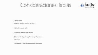 Limitaciones
2 billones de tablas por base de datos.
1024 columnas por tabla
Un máximo de 8 060 bytes por fila.
Columnas Identity , Primary Key, Foreign Key no son
soportados
Los collations a nivel de columna si son soportados
 