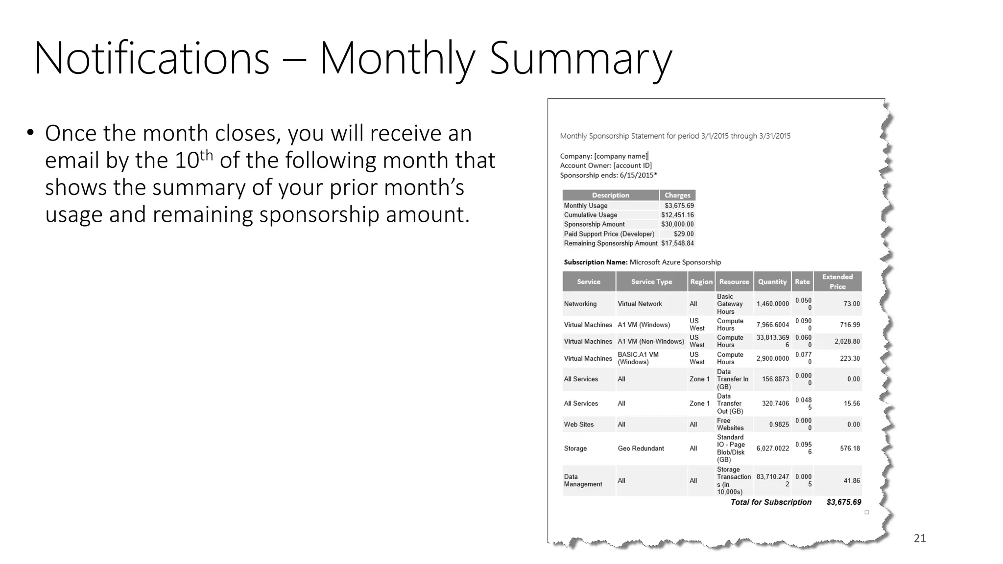 Azure EA Sponsorship Customer Guide.pdf