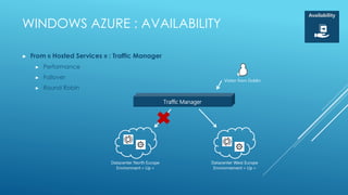 Availability

WINDOWS AZURE : AVAILABILITY

►   From « Hosted Services » : Traffic Manager
     ►   Performance
     ►   Failover                                                              Visitor from Dublin
     ►   Round Robin

                                                       Traffic Manager




                             Datacenter North Europe                     Datacenter West Europe
                               Environment « Up »                         Environnement « Up »
 