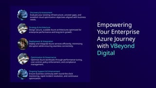 Azure Managed Services Elevate Your Cloud Success | PPTX
