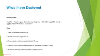 Application Authentication via Oauth2proxy and traefik ingress ...