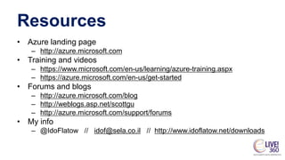 Resources
• Azure landing page
– http://azure.microsoft.com
• Training and videos
– https://www.microsoft.com/en-us/learning/azure-training.aspx
– https://azure.microsoft.com/en-us/get-started
• Forums and blogs
– http://azure.microsoft.com/blog
– http://weblogs.asp.net/scottgu
– http://azure.microsoft.com/support/forums
• My info
– @IdoFlatow // idof@sela.co.il // http://www.idoflatow.net/downloads
 