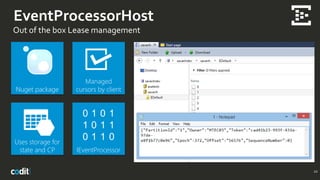 EventProcessorHost
Out of the box Lease management
22
Nuget package
Managed
cursors by client
Uses storage for
state and CP IEventProcessor
 