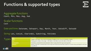 Functions & supported types
Aggregate functions
Count, Min, Max, Avg, Sum
Scalar functions
Cast
Date and time: Datename, Datepart, Day, Month, Year, Datediff, Dateadd
String: Len, Concat, Charindex, Substring, Patindex
Types
Type Description
bigint Integers in the range -2^63 (-9,223,372,036,854,775,808) to 2^63-1 (9,223,372,036,854,775,807).
float Floating point numbers in the range - 1.79E+308 to -2.23E-308, 0, and 2.23E-308 to 1.79E+308.
nvarchar(max) Text values, comprised of Unicode characters. Note: A value other than max is not supported.
datetime Defines a date that is combined with a time of day with fractional seconds that is based on a 24-hour clock and relative to UTC (time
zone offset 0).
 
