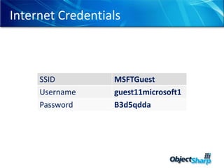 Internet Credentials