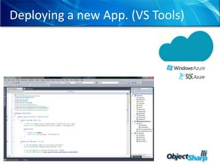 Storage Services (Queue)http://<account>.queue.core.windows.net/<queue>/<message>AccountQueueMessageDemoLabDeployAzureFestSessionsDemoLabDeploy