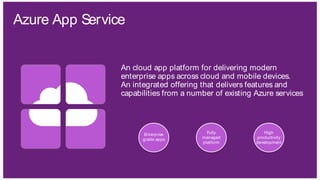 Azure App Service
An cloud app platform for delivering modern
enterprise apps across cloud and mobile devices.
An integrated offering that delivers features and
capabilities from a number of existing Azure services
Enterprise
grade apps
Fully
managed
platform
High
productivity
development
 