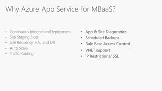 Why Azure App Service for MBaaS?
• Continuous Integration/Deployment
• Site Staging Slots
• Site Resiliency, HA, and DR
• Auto Scale
• Traffic Routing
• App & Site Diagnostics
• Scheduled Backups
• Role Base Access Control
• VNET support
• IP Restrictions/ SSL
 