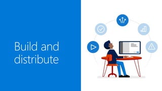 Azure for Android Developers 