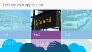 …you can own and operate
your own car
…you can rent a car …you can take a taxiCut to the code - create
innovative apps using an
application platform
 
