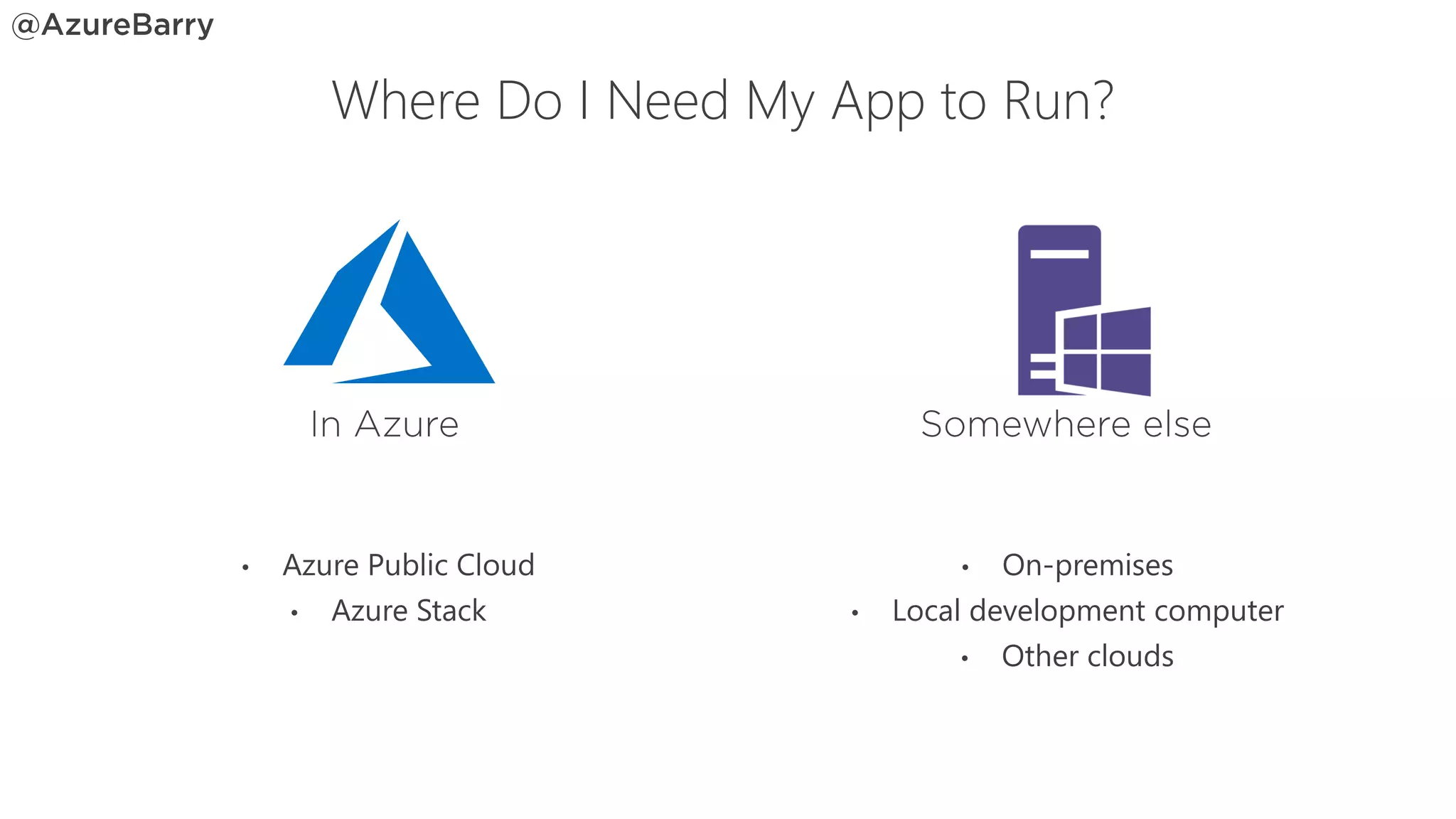 • Azure Public Cloud
• Azure Stack
• On-premises
• Local development computer
• Other clouds
Where Do I Need My App to Run?
 