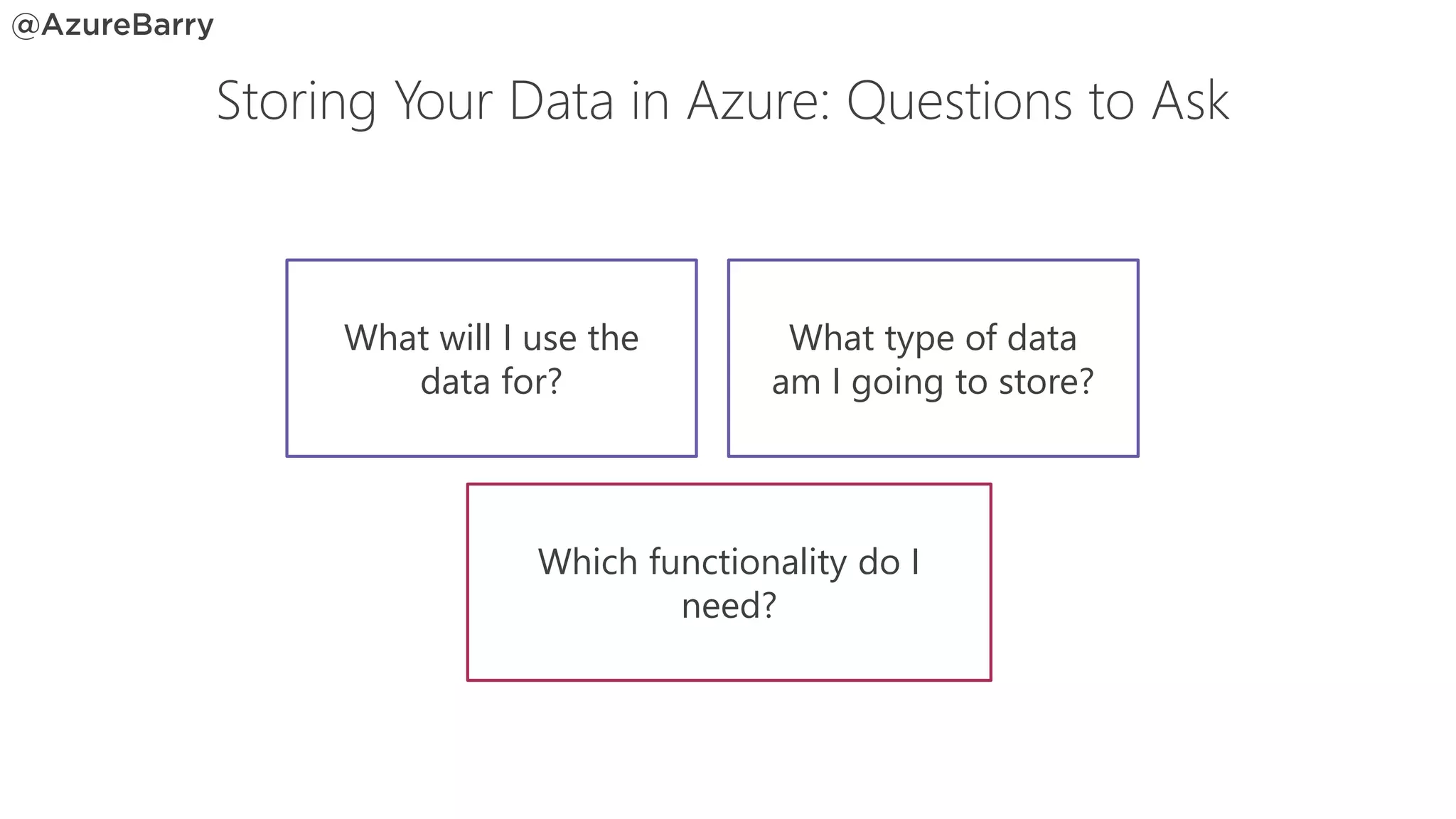 Which functionality do I
need?
What type of data
am I going to store?
What will I use the
data for?
Storing Your Data in Azure: Questions to Ask
 