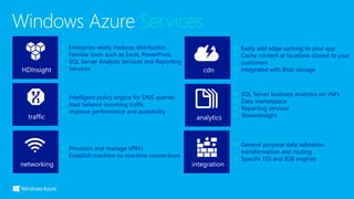 Services
















 