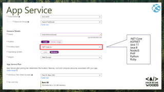 App Service
.NET Core
ASP.NET
Java 11
Java 8
NodeJS
PHP
Python
Ruby