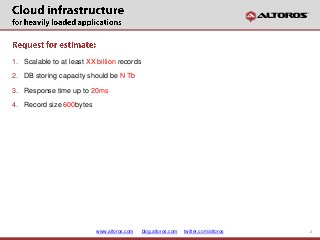 www.altoros.com blog.altoros.com twitter.com/altoros 2
1. Scalable to at least XX billion records
2. DB storing capacity s...