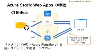 #lpf_revup #lpf_revup_t
Azure Static Web Apps の特徴
</>
ブラウザ
API クロスオリジン制約を
気にすることなく
アクセス可能
/front
/api
バックエンドAPI（Azure Func...
