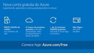 Nova conta gratuita do Azure
Experimente, aprenda e construa gratuitamente no Azure
12 meses de produtos
gratuitos incluindo
computação, rede,
armazenamento e
banco de dados
+ de 25 produtos
SEMPRE gratuitos
incluindo o Azure App
e Functions
R$670 (U$200) de
crédito
nos primeiros 30
dias
Não Pague
Até Você
escolher
Comece hoje: Azure.com/Free
 