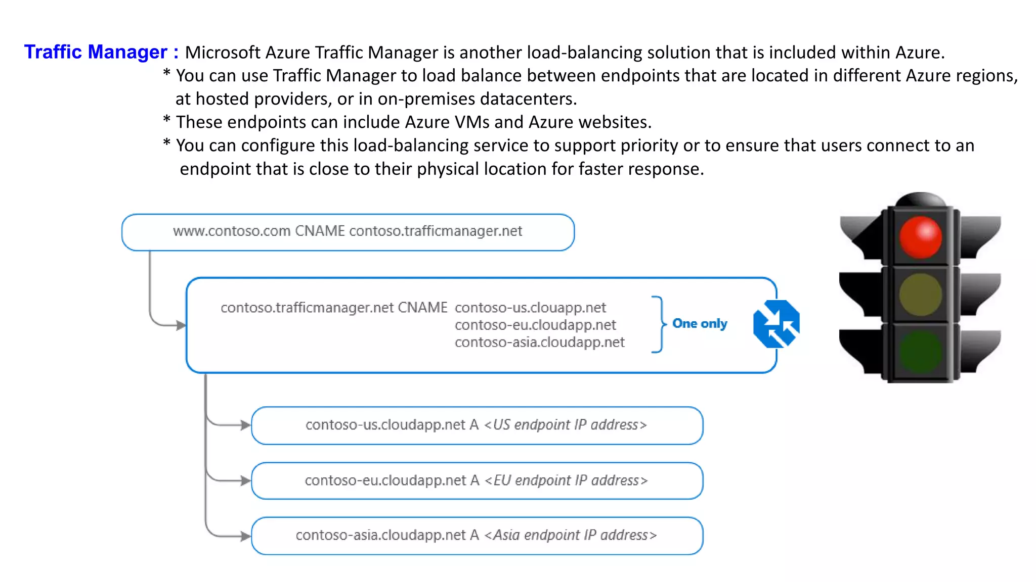 Traffic Manager : Microsoft Azure Traffic Manager is another load-balancing solution that is included within Azure.
* You can use Traffic Manager to load balance between endpoints that are located in different Azure regions,
at hosted providers, or in on-premises datacenters.
* These endpoints can include Azure VMs and Azure websites.
* You can configure this load-balancing service to support priority or to ensure that users connect to an
endpoint that is close to their physical location for faster response.
 