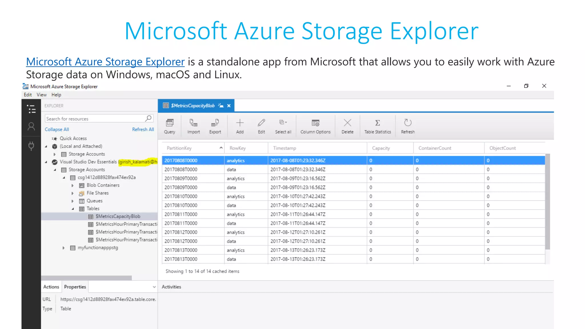 Microsoft Azure Storage Explorer
Microsoft Azure Storage Explorer is a standalone app from Microsoft that allows you to easily work with Azure
Storage data on Windows, macOS and Linux.
 