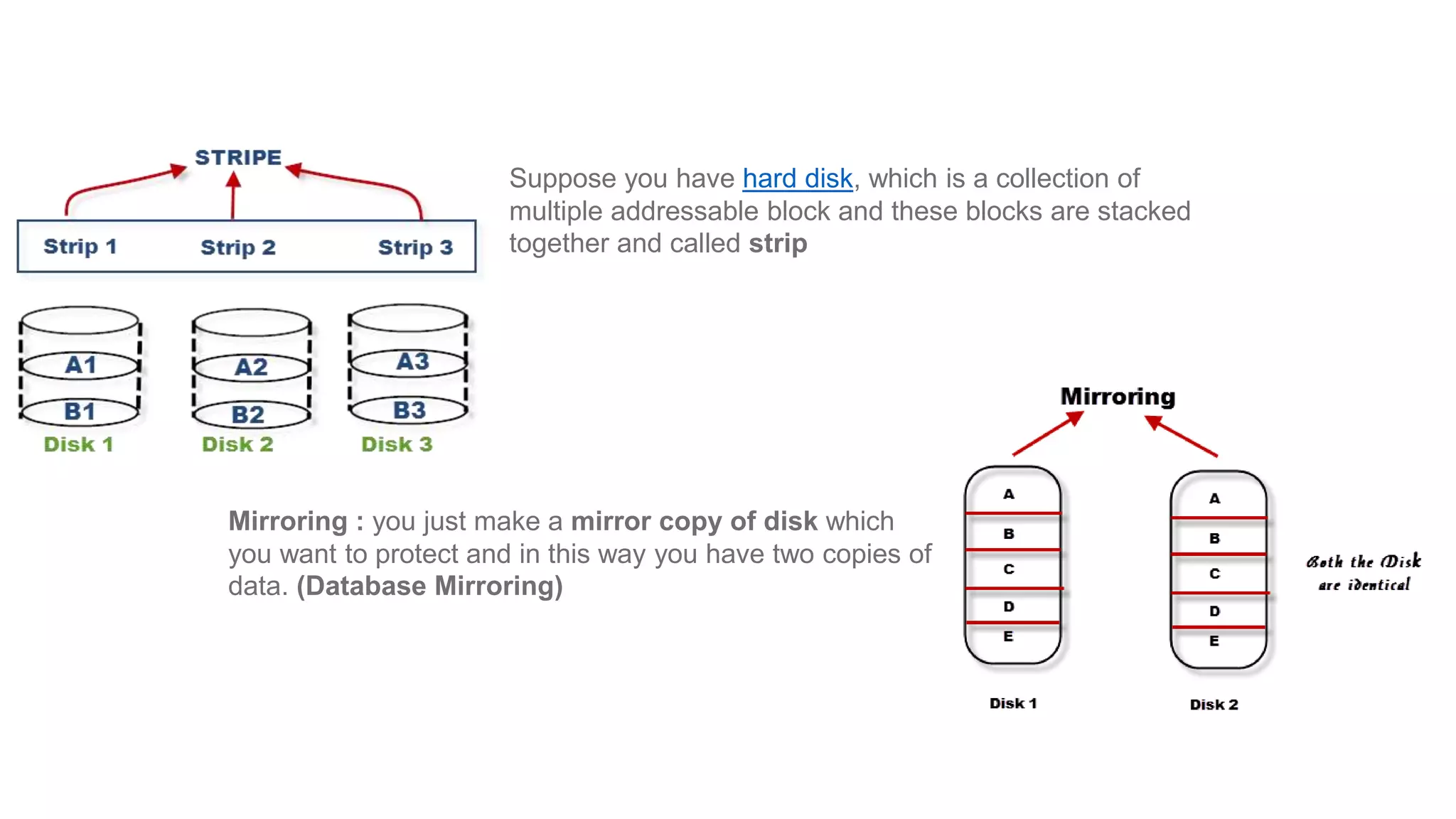 Suppose you have hard disk, which is a collection of
multiple addressable block and these blocks are stacked
together and called strip
Mirroring : you just make a mirror copy of disk which
you want to protect and in this way you have two copies of
data. (Database Mirroring)
 