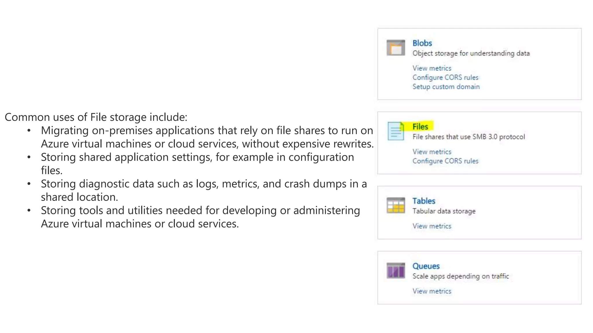 Common uses of File storage include:
• Migrating on-premises applications that rely on file shares to run on
Azure virtual machines or cloud services, without expensive rewrites.
• Storing shared application settings, for example in configuration
files.
• Storing diagnostic data such as logs, metrics, and crash dumps in a
shared location.
• Storing tools and utilities needed for developing or administering
Azure virtual machines or cloud services.
 