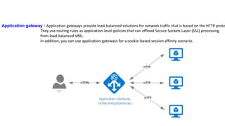 Application gateway : Application gateways provide load-balanced solutions for network traffic that is based on the HTTP proto
They use routing rules as application-level policies that can offload Secure Sockets Layer (SSL) processing
from load-balanced VMs.
In addition, you can use application gateways for a cookie-based session affinity scenario.
 