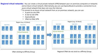 Regional virtual networks : You can create a virtual private network (VPN) between your on-premises computers or networks
and an Azure virtual network. Alternatively, you can use ExpressRoute to provide a connection to an
azure virtual network that does not cross the Internet.
* To connect to an Azure virtual network from an on-premises network, you can use:
• A point-to-site VPN
• A site-to-site VPN
• ExpressRoute
• VNet-to-VNet VPN
VNet sticking to Affinity Group Regional VNet do not stick to a Affinity Group
 
