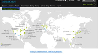 https://azure.microsoft.com/en-in/regions/
 