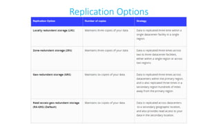 Replication Options
 