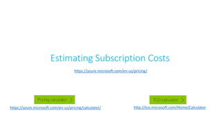 Estimating Subscription Costs
https://azure.microsoft.com/en-us/pricing/
https://azure.microsoft.com/en-us/pricing/calculator/ http://tco.microsoft.com/Home/Calculator
 