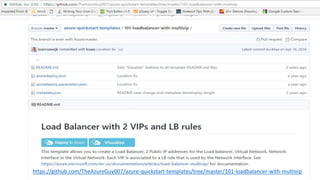 https://github.com/TheAzureGuy007/azure-quickstart-templates/tree/master/101-loadbalancer-with-multivip
 