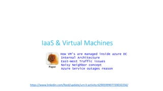 IaaS & Virtual Machines
https://www.linkedin.com/feed/update/urn:li:activity:6290599907720032256/
How VM’s are managed inside azure DC
Internal Architecture
East-West Traffic issues
Noisy Neighbor concept
Azure Service outages reason
 