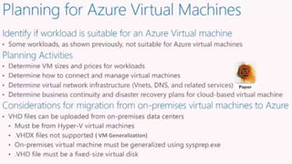 ( VM Generalization)
 