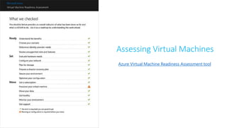 Azure Virtual Machine Readiness Assessment tool
Assessing Virtual Machines
 