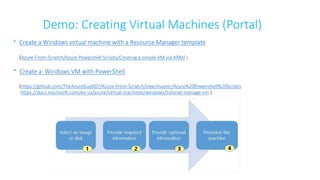 * Create a Windows virtual machine with a Resource Manager template
(Azure-From-Scratch/Azure Powershell Scripts/Creating a simple VM via ARM/ )
* Create a Windows VM with PowerShell
(https://github.com/TheAzureGuy007/Azure-From-Scratch/tree/master/Azure%20Powershell%20Scripts
https://docs.microsoft.com/en-us/azure/virtual-machines/windows/tutorial-manage-vm )
Demo: Creating Virtual Machines (Portal)
 