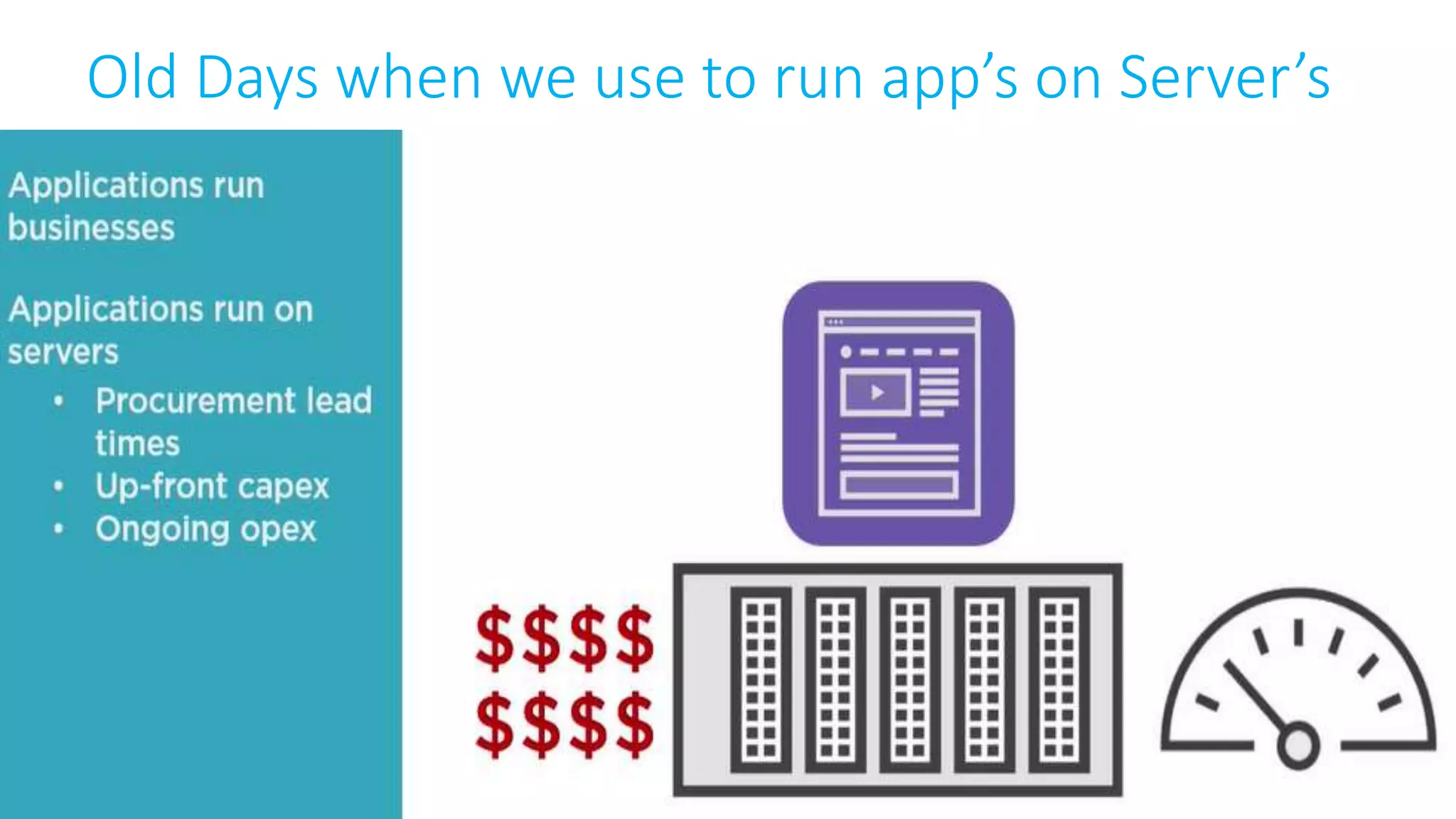 Old Days when we use to run app’s on Server’s
 
